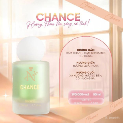 Nước Hoa Phong Cách Tối Giản Được Yêu Thích